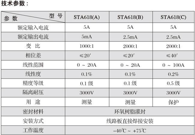 STA618系列精密電流互感器