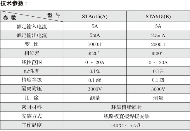 STA615系列精密電流互感器