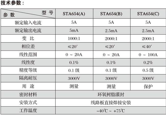 STA654系列精密電流互感器