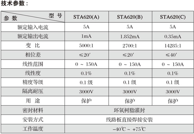 STA620系列精密電流互感器