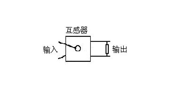 STA672系列精密電流互感器