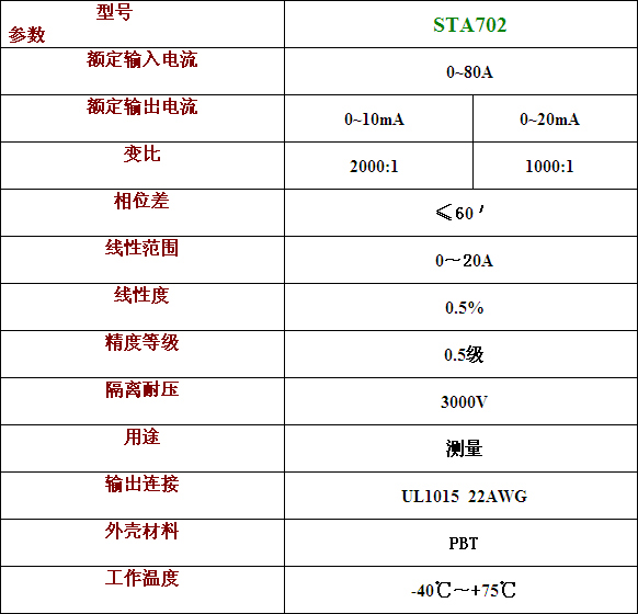 STA702開(kāi)合式電流互感器